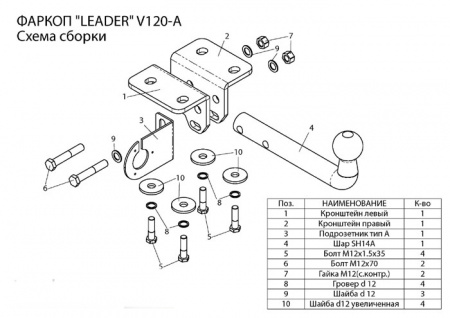 Фаркоп F120-A для Ford Kuga 2013-, Лидер Плюс от магазина ФаркопРос