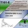 Фаркоп T101-E для TOYOTA RAV 4 (XA2)  2000-2005 ( ШАР ВСТАВКА 50*50 ) (без электропакета) от магазина ФаркопРос