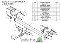 Фаркоп M108-A для MITSUBISHI PAJERO PININ (H6) 1999-2006, Лидер Плюс от магазина ФаркопРос