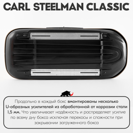 Багажный бокс на крышу Carl Steelman CLASSIC 1950*865*405 черный "карбон" с двухсторонним открытием + еврокрепление "краб"(об.470л) от магазина ФаркопРос